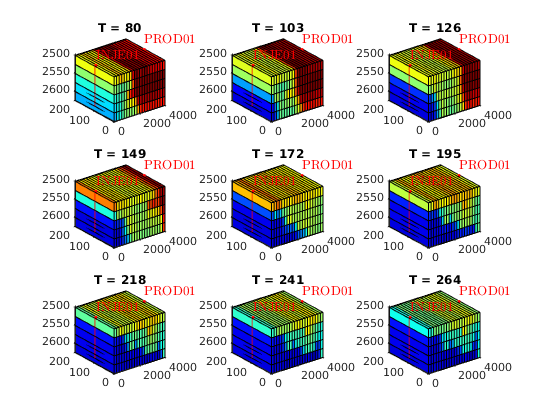 _images/BOtutorialSurfactant2D_05.png