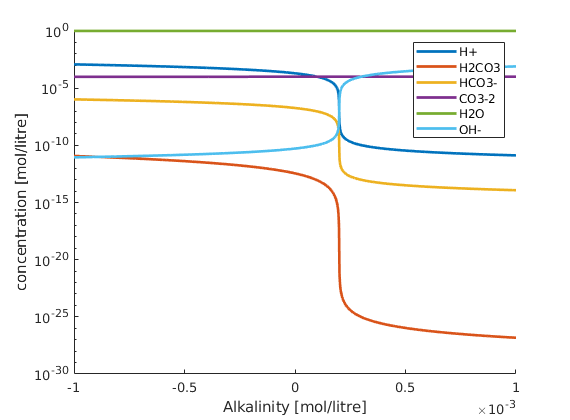 _images/alkalinity_01.png