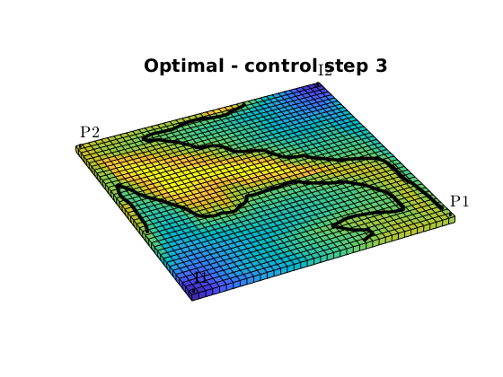 _images/analyseModel2D_13.png