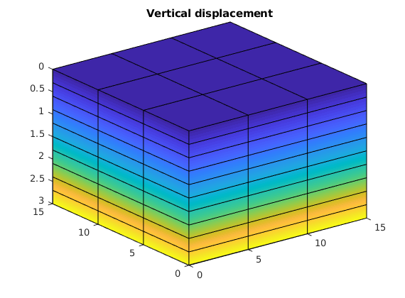 _images/compactionTest3D_02.png