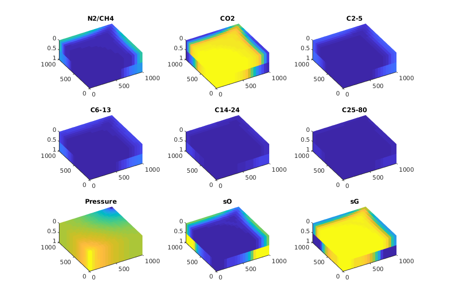 _images/compositionalExample3DSixComponents_01.png