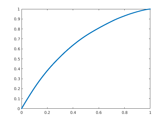 _images/diagnostFlowPatterns_03.png