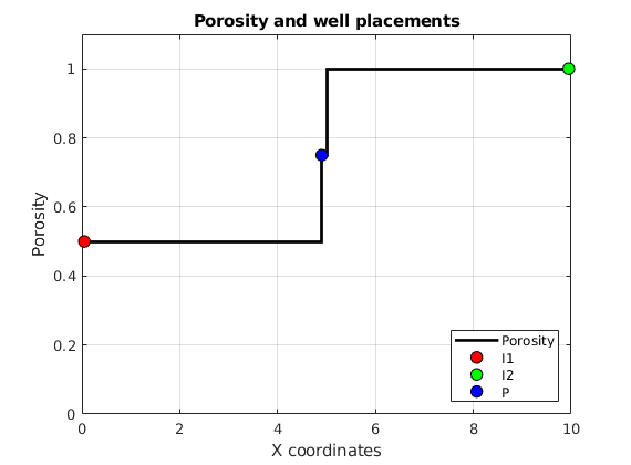 _images/diagnostOptimize1D_01.png