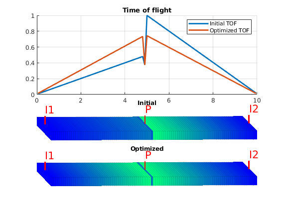 _images/diagnostOptimize1D_03.png