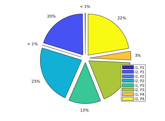 _images/diagnostWellPairs_05.png