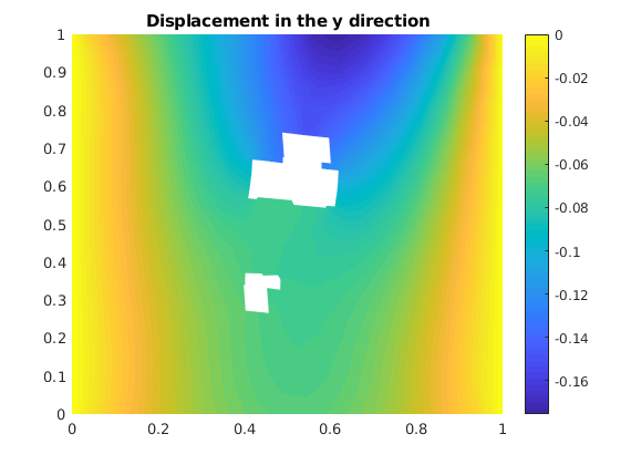 _images/example_2D_complex_grid_02.png