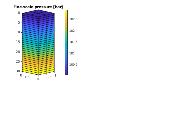 _images/gravityColumnMS_01.png