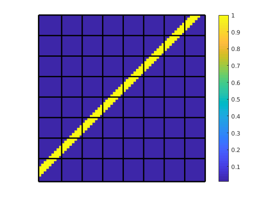 _images/highContrastChannelMultiscale_01.png