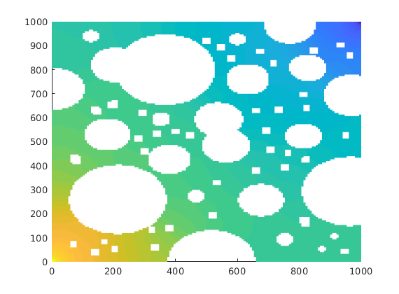 _images/inclusionsMultiscale_02.png