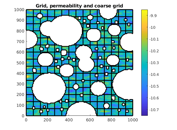 _images/inclusionsMultiscale_03.png