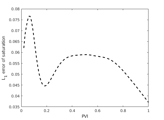 _images/inclusionsMultiscale_05.png