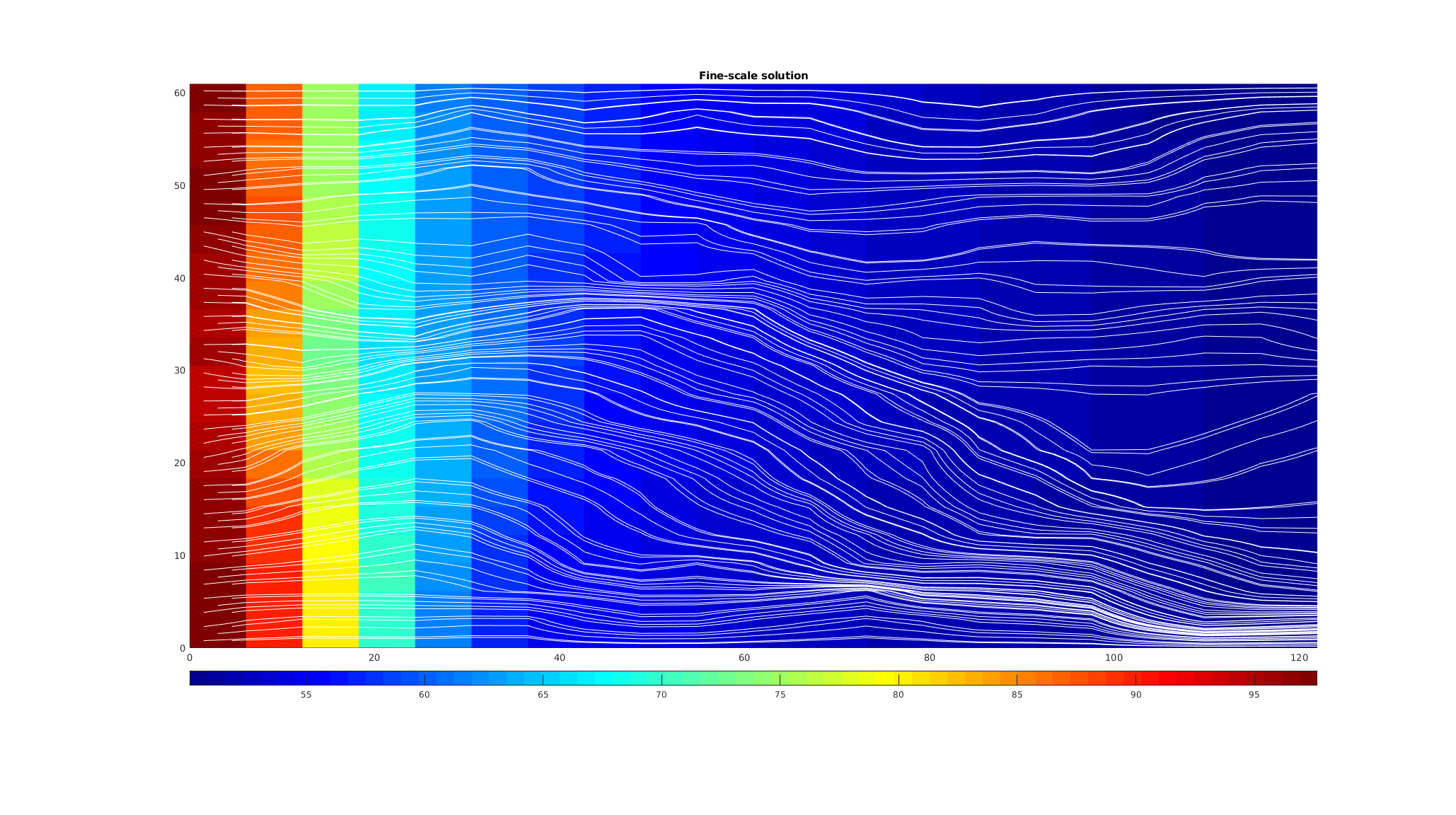 _images/introMultiscale_03.png