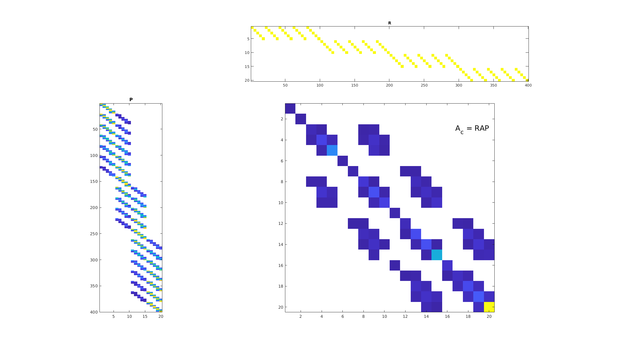 _images/introMultiscale_05.png