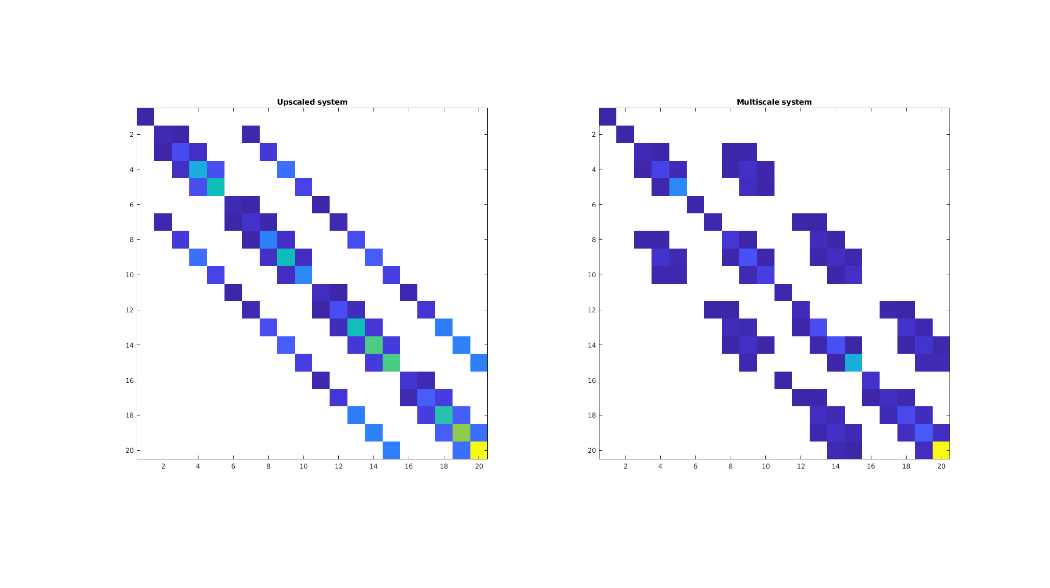 _images/introMultiscale_06.png