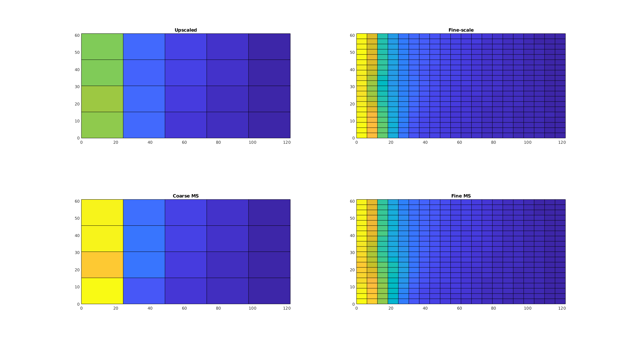 _images/introMultiscale_07.png