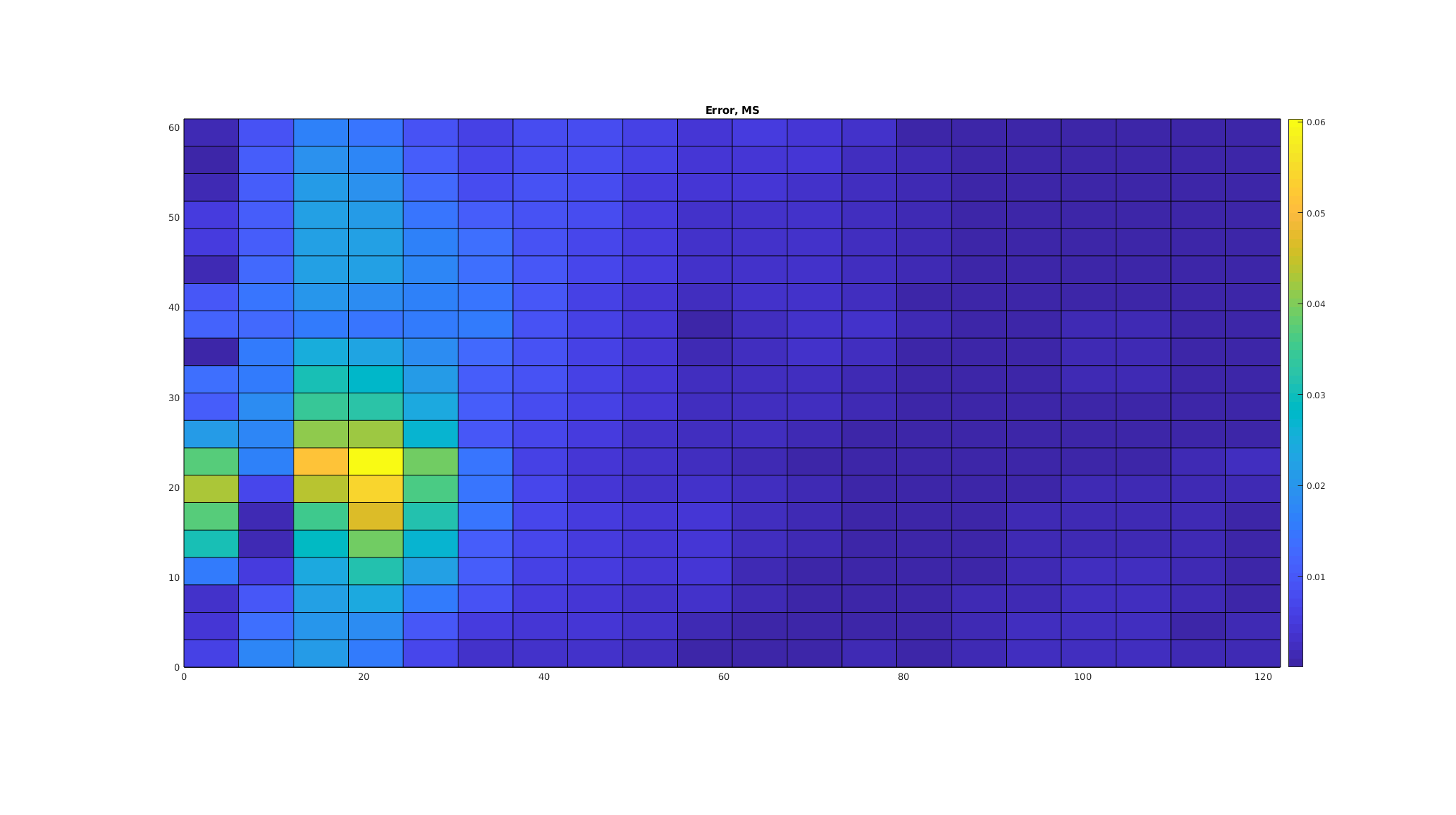 _images/introMultiscale_08.png