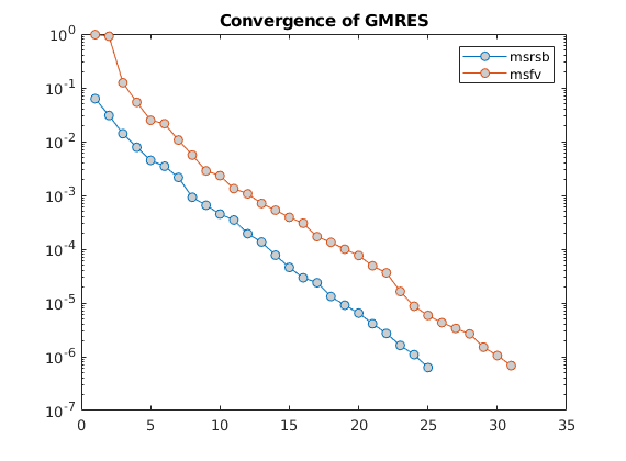 _images/lackOfMonotonicity_03.png