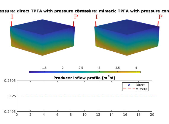 _images/mimeticExample3_01.png