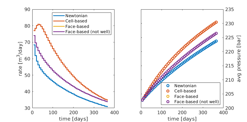 _images/nonNewtonianFigure_02.png