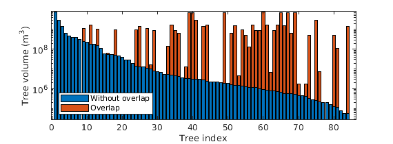 _images/optimizationExample_01.png