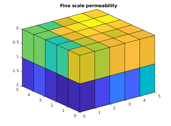 _images/periodicUpscaleExample_01.png