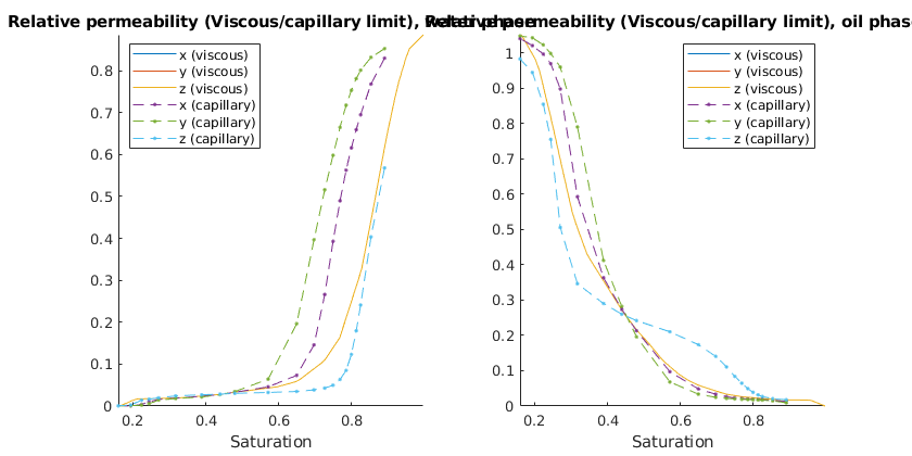 _images/periodicUpscaleExample_02.png