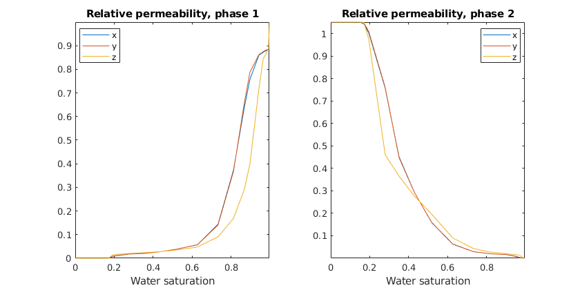 _images/periodicUpscaleExample_03.png