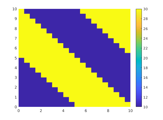 _images/permeabilityExample1_01.png