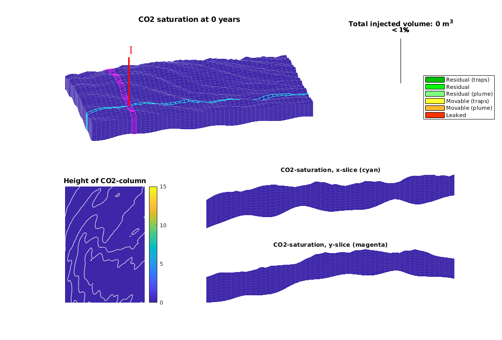 _images/runSlopingAquifer_01.png