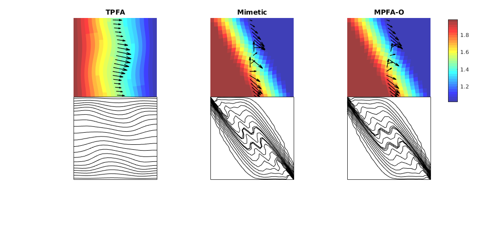 _images/showAnisotropyErrors_02.png