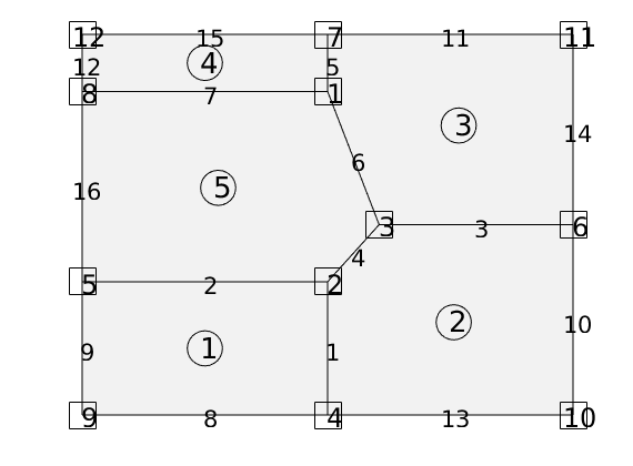 _images/showGridStructure_03.png