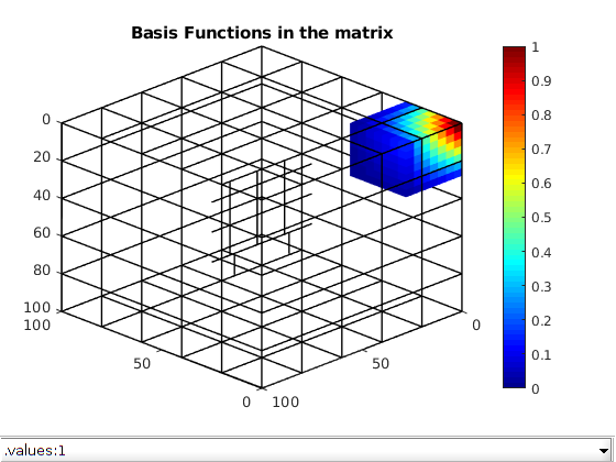 _images/simple2phHorizontalWell3D_03.png