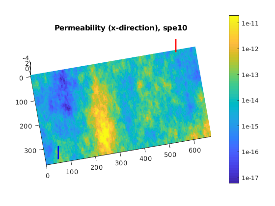 _images/spe10PolymerExample_01.png