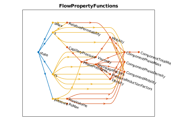 _images/stateFunctionTutorial_02.png