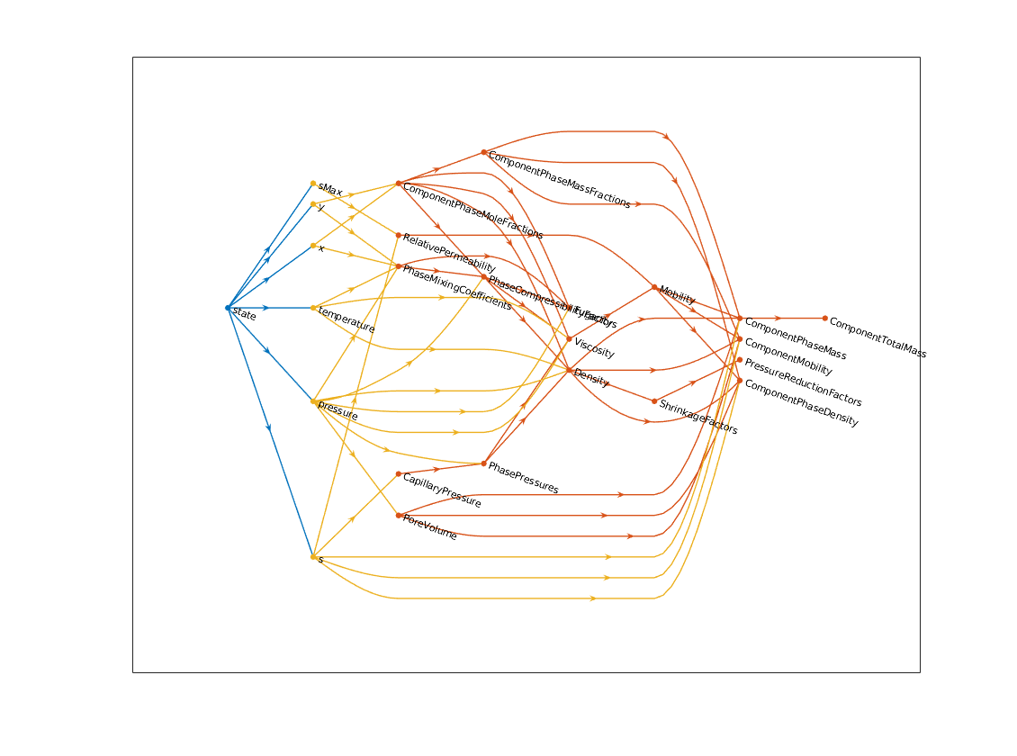 _images/stateFunctionTutorial_09.png