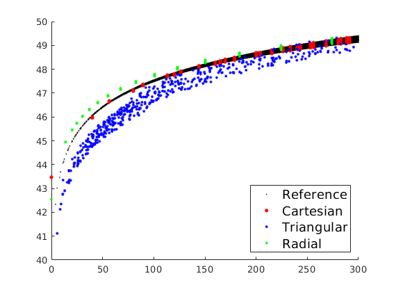 _images/stencilComparison_02.png