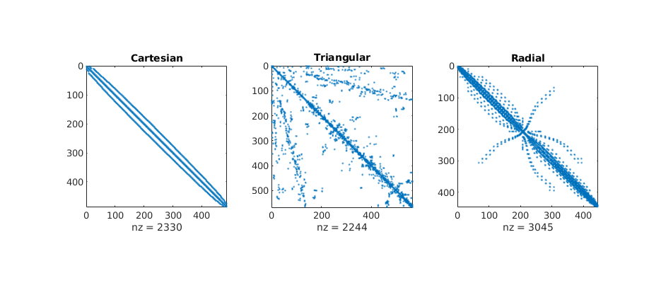 _images/stencilComparison_03.png