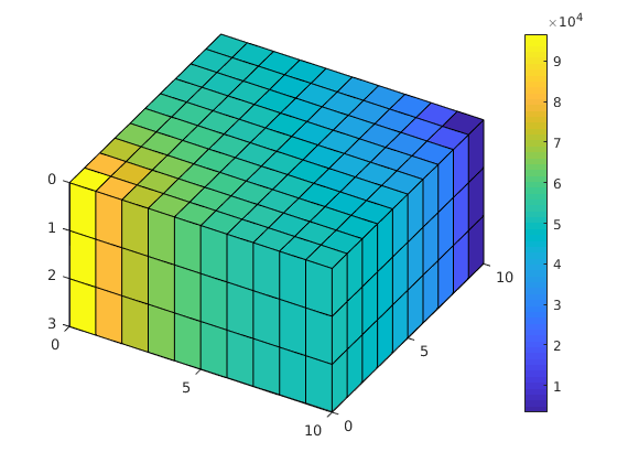 _images/tutorialPlotting_04.png