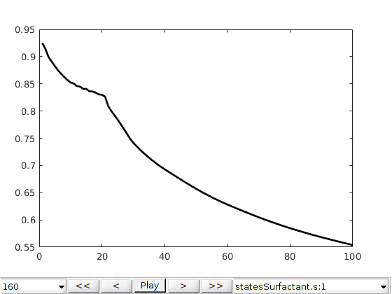 _images/tutorialSurfactant1D_01.png