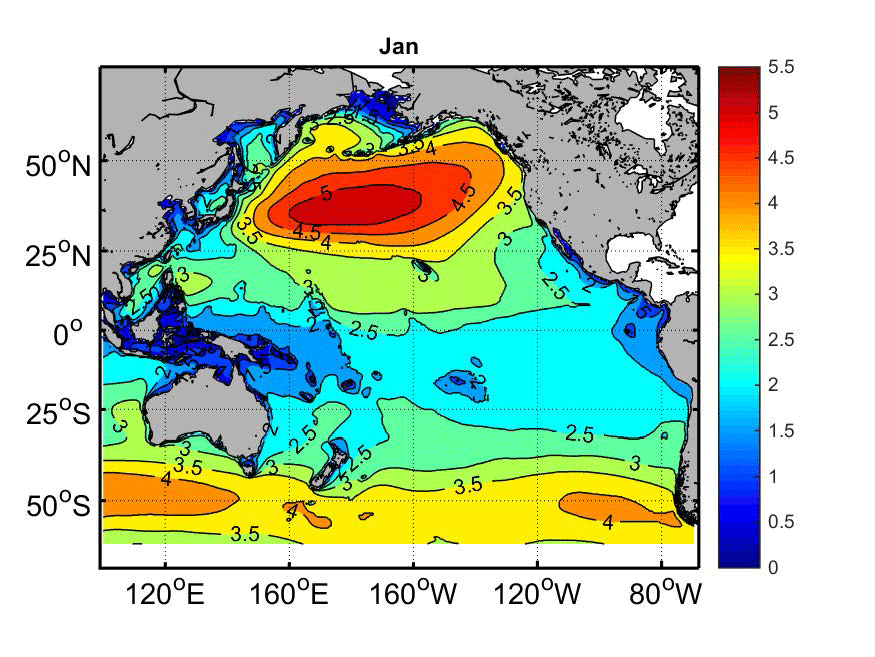 HDwave – High-dimensional statistical modelling of changes in wave climate and implications for maritime infrastructure