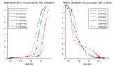 Icon: relative permeability curves for steady-state upscaling