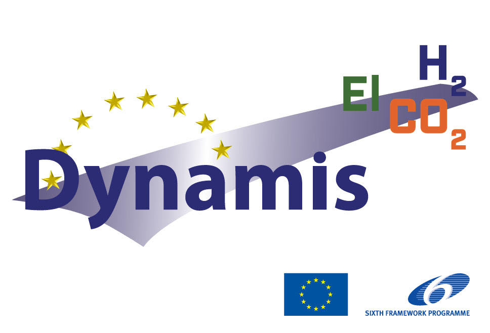 Dynamis