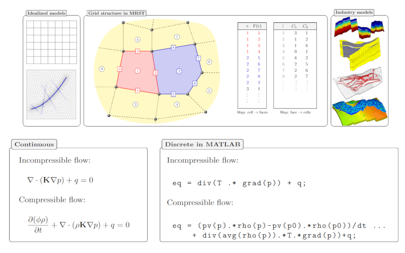 discrete-operators.png