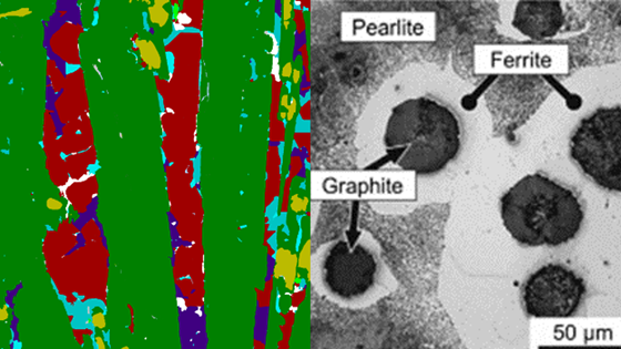 FlexSi: Flexible Design and Production of Specialized Ferro-Silicon Materials