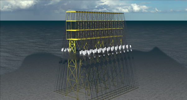 Development of a platform-based Wave Energy Converter for the open sea
