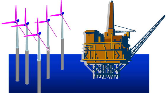 Offshore Wind Integration with a Stand-alone Electric Grid for Oil and Gas Offshore Installations