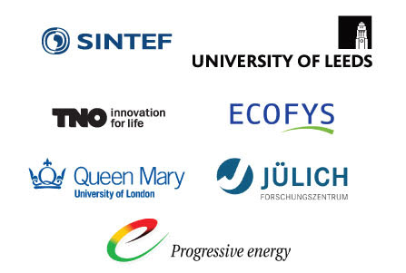 Gateway partners