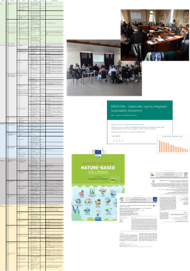 Figure 10  Development process for the integrated sustainability assessment (ISA) framework.png