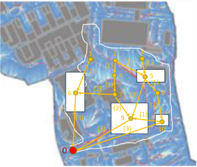 Figure 4  Discretization of a catchment area into a network of nodes.png