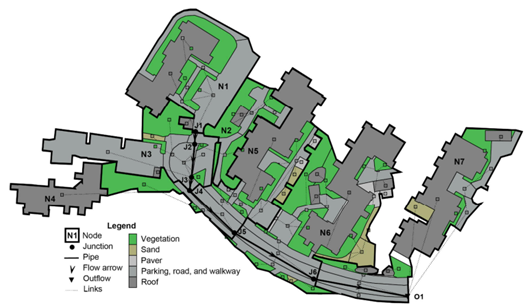 Figure 9  Illustration of urban catchment with different surface types.png